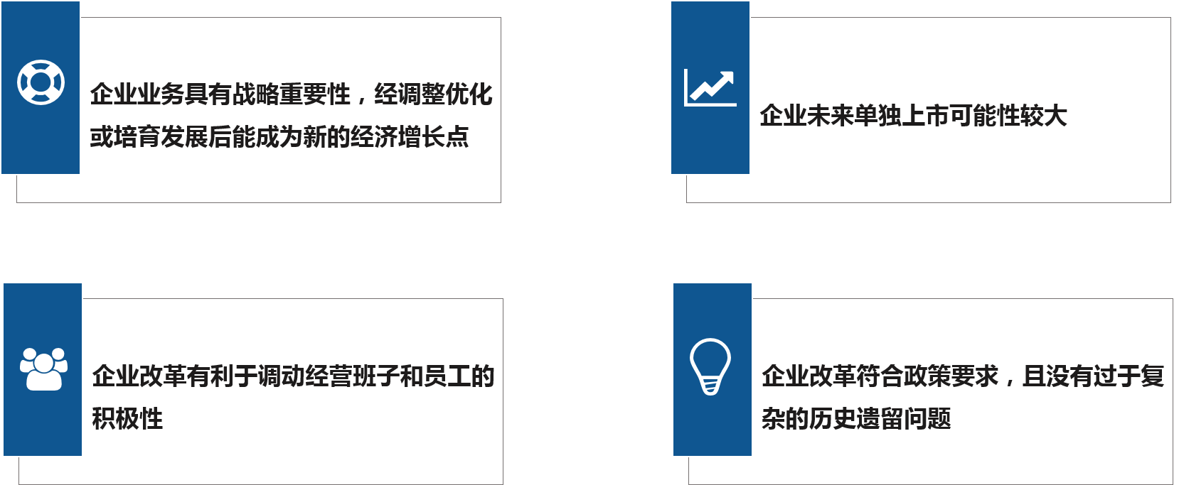 混改前注意事項(xiàng)：集團(tuán)推動(dòng)下屬企業(yè)開展混合所有制改革，應(yīng)明確擬混改企業(yè)的選擇標(biāo)準(zhǔn)