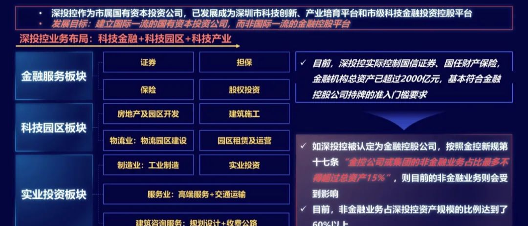 作為國(guó)有資本投資平臺(tái)，深投控旗下金融業(yè)態(tài)豐富，基本具備金控持牌資格；若深投控申領(lǐng)金控牌照，現(xiàn)有非金融業(yè)務(wù)如何開展、國(guó)有資本投資平臺(tái)功能如何發(fā)揮，是亟需回答的問題。
