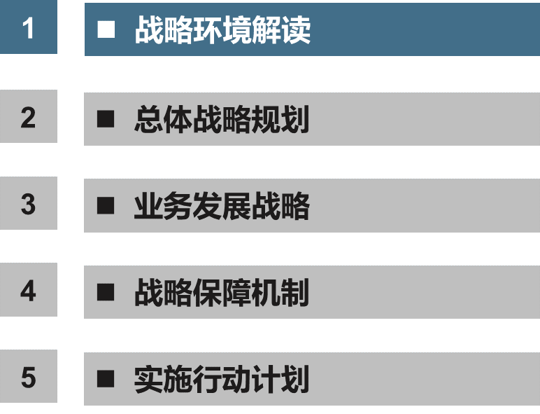 博爾森咨詢五個(gè)步驟推進(jìn)戰(zhàn)略規(guī)劃項(xiàng)目有序開展